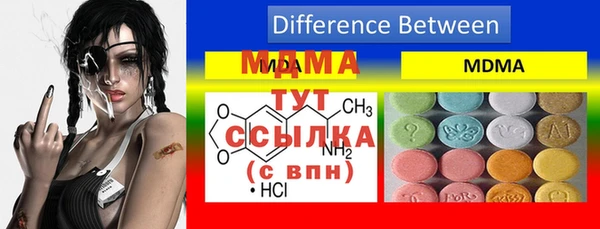 шишки Верхнеуральск
